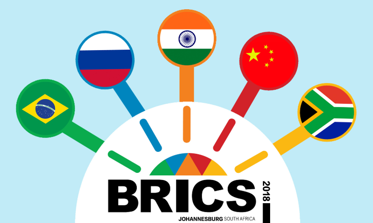 BRICS - Serie - Teil 4 - BRICS wird zu BRICS 11